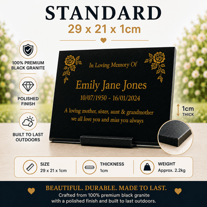 Peace Of Mind Granite Memorial Plaque Package